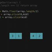 5 Merge Sort Code Algorithm Merge Sort JavaScript