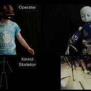 First Person Tele Operation Of The Humanoid Robot ICub HUMANOIDS 2015