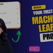Build Your First Machine Learning Project AI Model With Iris Flower Dataset Beginner Tutorial