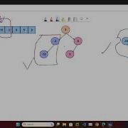 Leetcode 108 Преобразование отсортированного массива в бинарное дерево поиска Python