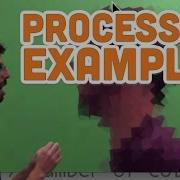 0 5 Processing Examples Processing Tutorial
