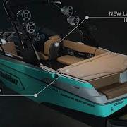 The All New 2019 Malibu Boats 22 LSV