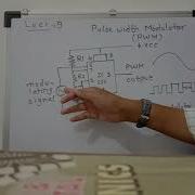 Pulse Width Modulation PWM Using IC 555