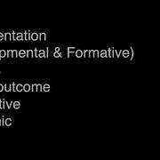 Types Of Evaluation Three Minute Outcomes 9