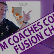 FileMaker Coaches Corner Tip 12 FileMaker And Dynamic Charting Maps Fusion Charts