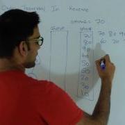 Reverse Level Order Traversal Binary Tree