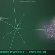 Evolution Of Animus Fault Gource Visualization