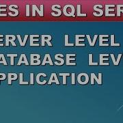 Server Roles Database Roles Application Roles In SQL Server Ms SQL