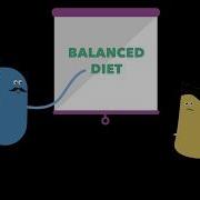 What Is A Healthy Lifestyle BBC Bitesize Key Stage 3 Learning For Life And Work