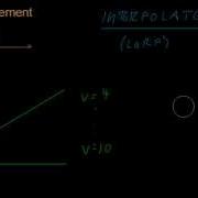 Math For Game Developers Smooth Move Ment Linear Interpolation