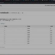 SQL And PL SQL Based Machine Learning In Oracle Autonomous Database