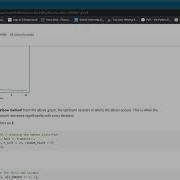 K Means Clustering On Iris Dataset