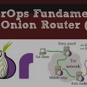 Cyber Ops Fundamentals The Onion Router Tor