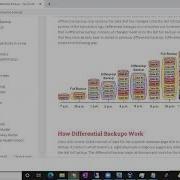 SQL DBA группа 39 занятие 55