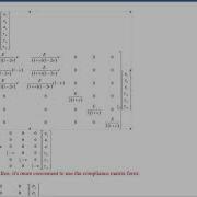 EP2CM4 Thermal Expansion