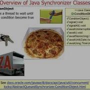 Overview Of Java Synchronizer Classes Synopsis