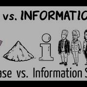 Bakery Story Simply Explains Data Vs Information Database Vs Info System What The Differences