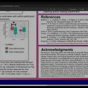 Differences In Implicit Vs Explicit Modeling As Revealed By Drift Diffusion Modeling