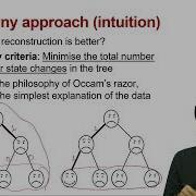 Lec 36 Character Based Tree Reconstruction