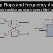 D Flip Flop And Frequency Divider