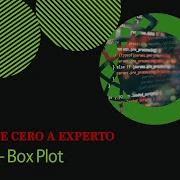 Python De Cero A Experto Seaborn Box Plot Video 79
