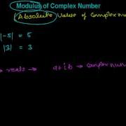 Modulus Of Complex Number Absolute Value Of Complex Number