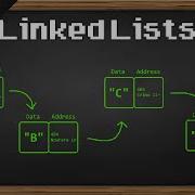Learn Linked Lists In 13 Minutes