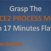 PRINCE2 Process Model Learn How In 11 Minutes PRINCE2 PRINCE2processes