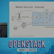 OpenStack And OpenDaylight An Integrated IaaS For SDN And NFV