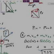 D7 2D Collision