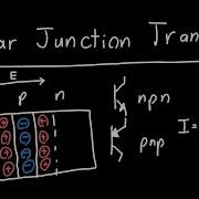 Bipolar Junction Transistor BJT Introduction