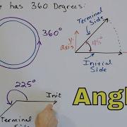 01 Angles And Angle Measure In Degrees Part 1 Types Of Angles What Is An Angle