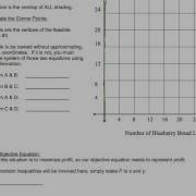 3 4 Linear Programming