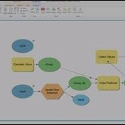 ArcGIS Pro Create An Iterate Rows Model Tool In ModelBuilder
