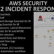 Cloud Security AWS EC2 Incident Response Basic To Advanced Level