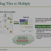 Heterogeneous Systems Course Meeting 10 Parallel Patterns Sparse Matrices Fall 2021