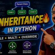 Python Inheritance Made Easy Single Multiple Multi Level Overriding