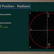 WCLN Math Standard Position In Radians