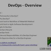 Devops Docker 1 Introduction And Understanding Of Docker Tutorial Series Containers Rahul Kinge