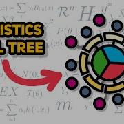 The Big Picture Of Statistics