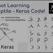 Few Shot Learning With Reptile Keras Code Examples