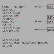 8086 Assembly Language Programming Part 3