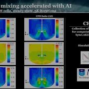 ByteLAKE S CFD Suite Computational Fluid Dynamics CFD Accelerated With Artificial Intelligence AI