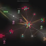 Github Spec Kit Gource Visualisation