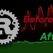 The Ultimate Rust Performance Guide