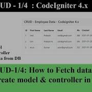 CI4 CRUD 1 4 How To Fetch Data From Database Create Table Model Controller In CodeIgniter 4