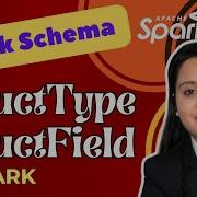 How To Define Schema In Spark Dataframe Using StructType Basics Of Apache Spark