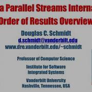 Java Parallel Streams Internals Order Of Results Overview