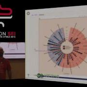Bokeh Is Here Interactive Visualization For Python By Fabio Pliger