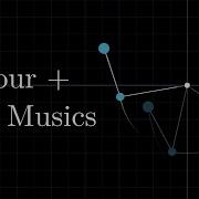 1 HOUR Of Double Pendulum Motion With Lofi Chill Hip Hop Beats For Study